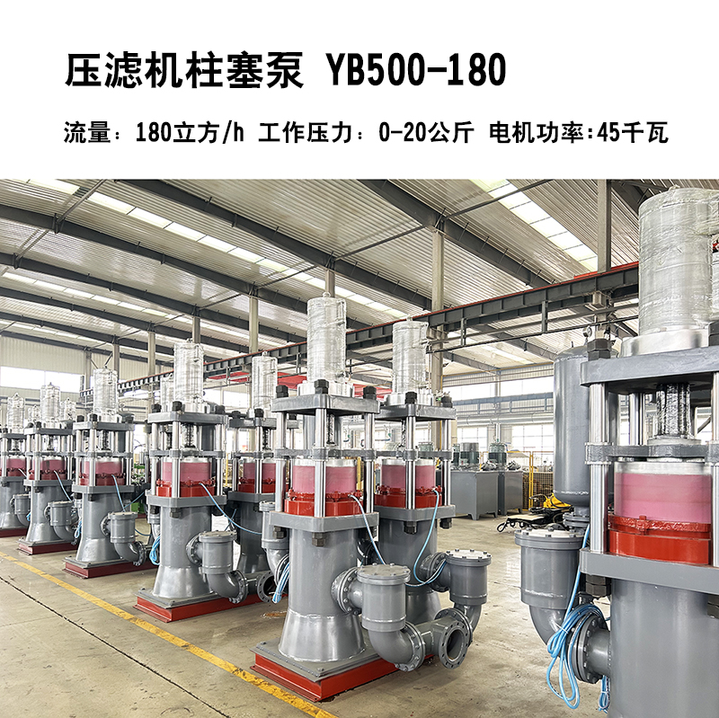 壓濾機專用柱塞泵2 壓濾機專用柱塞泵2